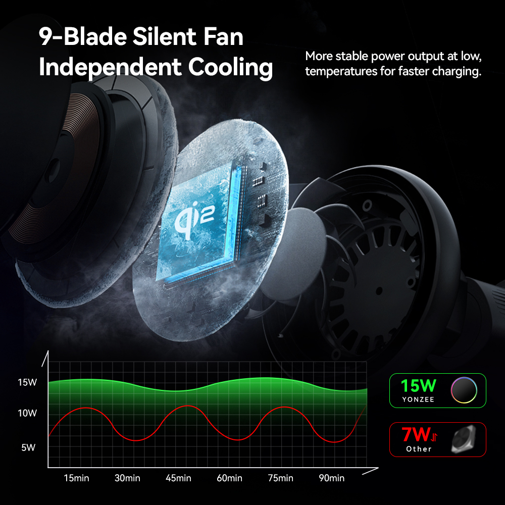 YZ RGB 마그네틱 무선 충전기 자동차 휴대폰 거치대 - Qi2 Phone Accessories 리뷰 및 가격